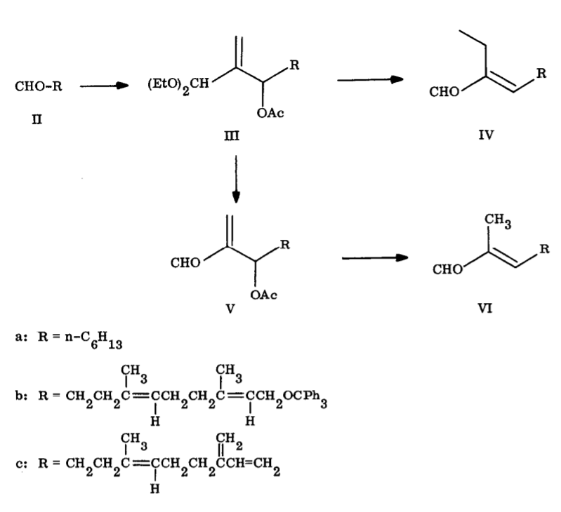 香精與香料(46)-中國(guó)橘醛Sinensal與中國(guó)柑橘