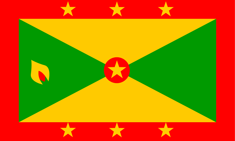 登上國旗的肉豆蔻(Nutmeg)