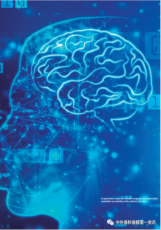 香料香精行業(yè)中的AI技術(shù) 香料香精行業(yè)中的AI技術(shù)