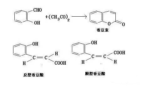 香豆素在香料中的應(yīng)用和研究