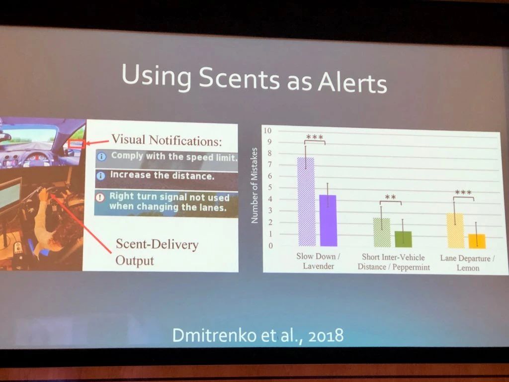 2019IFRA香水論壇:人工智能與香水 2019IFRA香水論壇:人工智能與香水