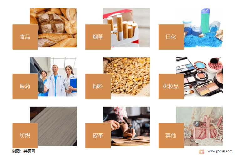 2021年中國香精香料產(chǎn)量達(dá)2027噸，同比增長4.5%