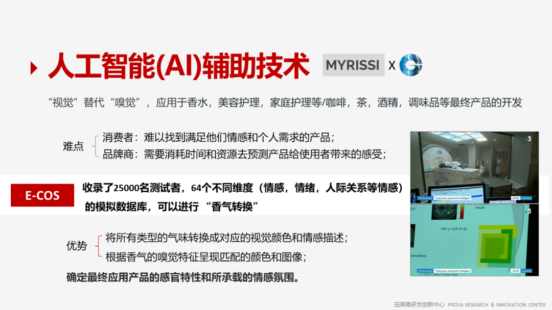 香精的常識(shí)及現(xiàn)代技術(shù) 香精的常識(shí)及現(xiàn)代技術(shù)