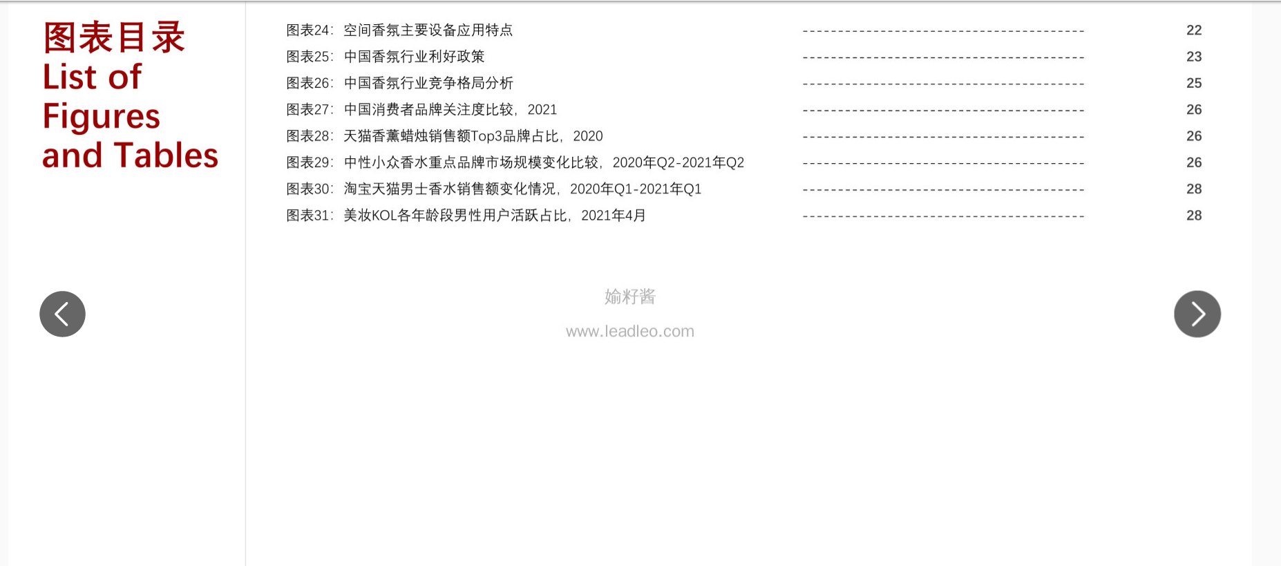 2022年中國(guó)香氛行業(yè)報(bào)告 2022年中國(guó)香氛行業(yè)報(bào)告