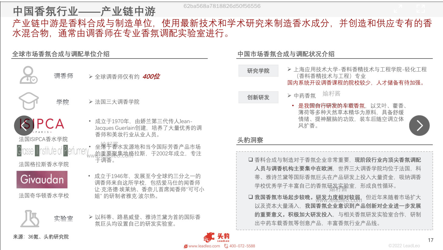 2022年中國(guó)香氛行業(yè)報(bào)告 2022年中國(guó)香氛行業(yè)報(bào)告