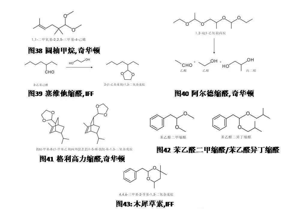 醛類及縮醛香料概述--用于日化和食品香精中的原料 醛類及縮醛香料概述--用于日化和食品香精中的原料